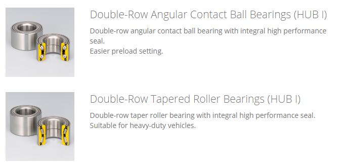 NSK wheel hub units _ hub I