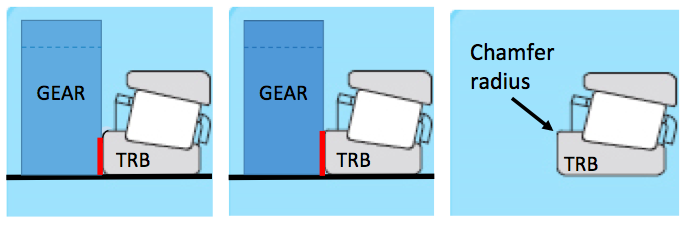 koyo transmission bearings