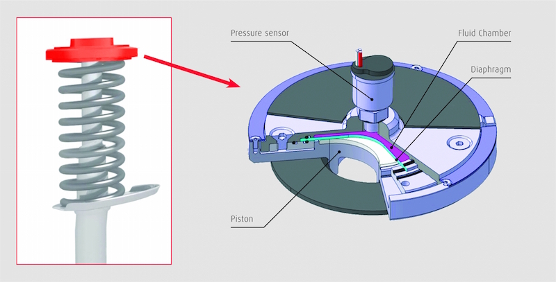 NSK load detection device-1