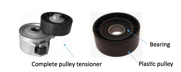 koyo pulley tensioners